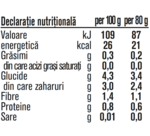 Gerber® Natural Piure din dovleac, primul meu piure, 80g, începerea diversificării